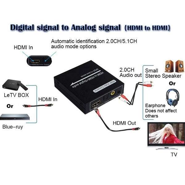 HDMI to HDMI + Audio (SPDIF + R/L) Converter (EU Plug)(Black)