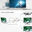 Mini DisplayPort Male to HDMI + VGA + DVI Female Adapter Converter Cable for Mac Book Pro Air, Cable Length: 17cm(Black)