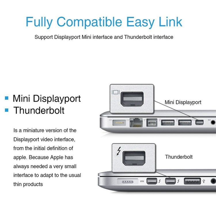 Mini DisplayPort Male to HDMI Female Adapter, Size: 4cm x 1.8cm x 0.7cm(Black)