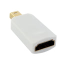 Mini DisplayPort Male to HDMI Female Adapter, Size: 4cm x 1.8cm x 0.7cm(White)
