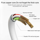 2m 30 Pin Data Sync Cable For iPhone 4 & 4S, iPhone 3GS / 3G, iPad 3 / iPad 2 / iPad(White)