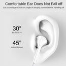 3.5mm Stereo Electroplating Wire Control Earphone for Android Phones / PC / MP3 Player / Laptops(Purple)