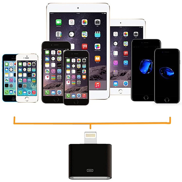 30 Pin Female to Male Adapter for iPhone 6 & 6 Plus, iPhone 5 & 5C & 5S, iPad Air / mini 2 Retina, iPod touch 5(Black)