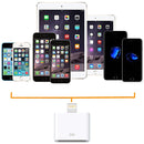 30 Pin Female to Male Adapter for iPhone 6 & 6 Plus, iPhone 5 & 5C & 5S, iPad Air / mini 2 Retina, iPod touch 5(White)