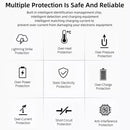High Quality 5V / 1A EU Plug USB Charger Adapter For iPhone, Galaxy, Huawei, Xiaomi, LG, HTC and Other Smart Phones, Rechargeable Devices(White)