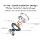 EarPods Wired Headphones Earbuds with Wired Control & Mic(Orange)