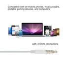 3.5mm Wired Earphone for Android Phones / PC / MP3 Player / Laptops, Cable Length:1.2m(White)