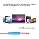Wired EarPods 3.5mm in-Ear Earphones with Mic & Volume Control for Phones, MP3, Laptop, Computers(Blue)