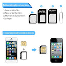 4 in 1 (Nano SIM to Micro SIM Card+ Micro SIM to Standard Card + Nano SIM to Standard Card + Sim Card Tray Holder Eject Pin Key Tool) Kit for iPhone 5 / iPhone 4 & 4S(White)