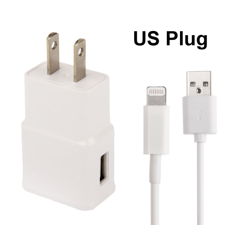 Charger Sync Cable + US Plug Travel Charger for iPad, iPhone, Galaxy, Huawei, Xiaomi, LG, HTC and Other Smart Phones, Rechargeable Devices(White)