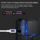 1m High Quality USB Sync Data / Charging Cable for iPhone, iPad, Compatible with up to iOS 15.5(White)