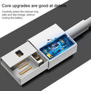 USB Data Cable for New iPad (iPad 3) / iPad 2/ iPad, iPhone 4 & 4S, iPhone 3GS/3G, iPod touch, Length: 1m (Original)(White)