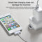 USB Data Cable for New iPad (iPad 3) / iPad 2/ iPad, iPhone 4 & 4S, iPhone 3GS/3G, iPod touch, Length: 1m (Original)(White)