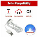 30 Pin Male to USB Male Charging & Data Sync Cable for iPad / 2 / 3, iPhone 4 & 4s, iPod Nano, iPod Touch, Length: 1m(White)