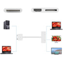 Digital AV HDMI Adapter to HDTV For New iPad (iPad 3) / iPad 2 / iPad / iPhone 4 & 4S / iPod Touch 4(White)