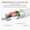 USB to 3.5mm Jack Data Sync & Charge Cable for iPod Shuffle 1st /2nd /3rd Generation, Length: 15.5cm(White)