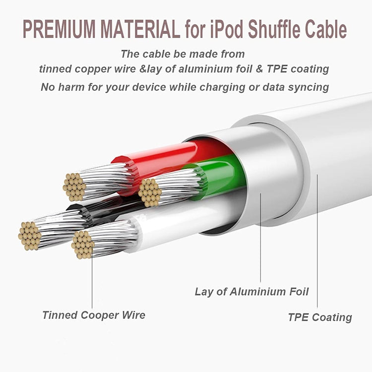 USB to 3.5mm Jack Data Sync & Charge Cable for iPod Shuffle 1st /2nd /3rd Generation, Length: 15.5cm(White)