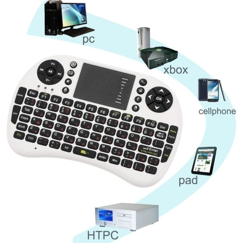 2.4GHz Mini Wireless Keyboard Mouse Combo with Touchpad & USB Receiver, English Keyboard / Russian Keyboard(White)