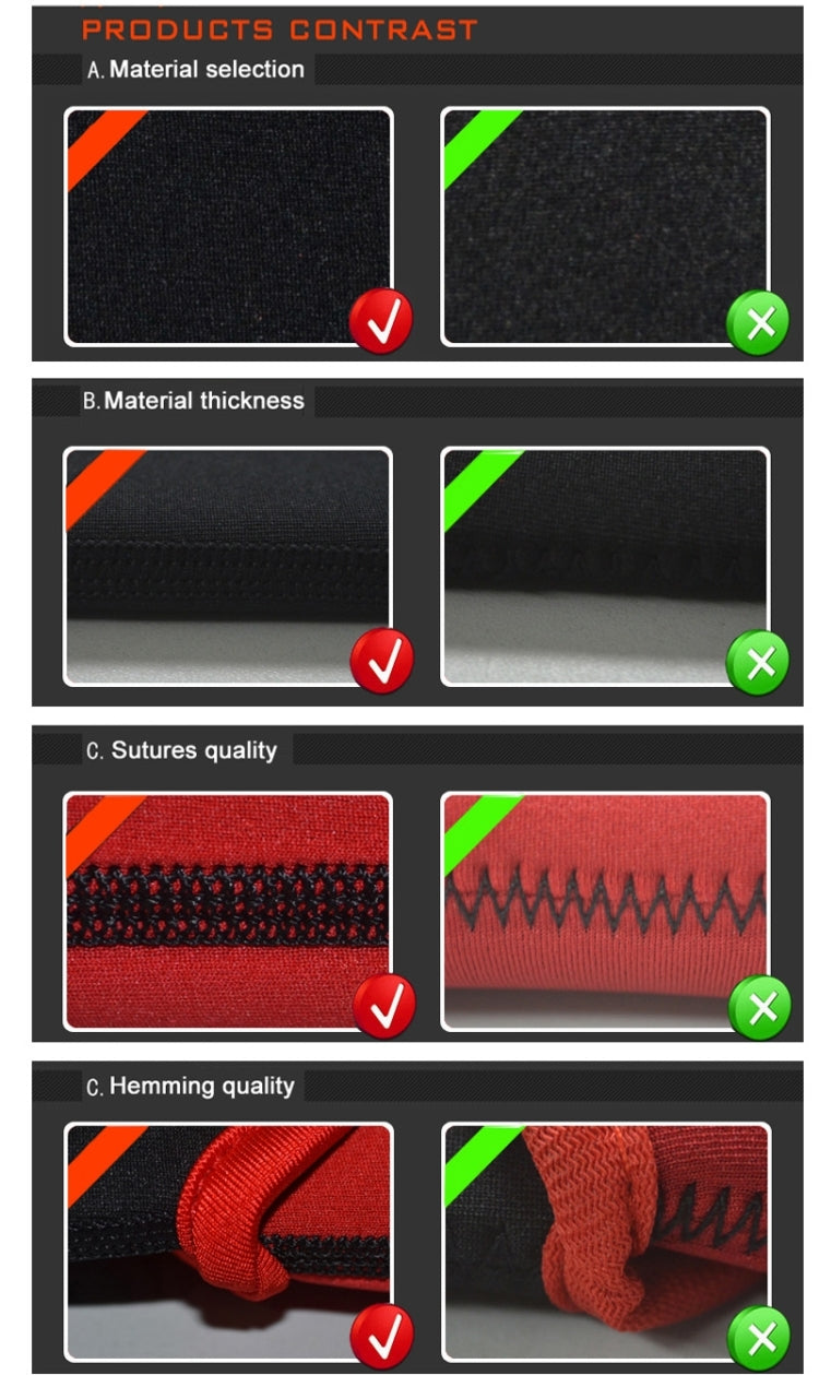 9.7 inch Waterproof Soft Sleeve Case Bag, Suitable for iPad 6 / iPad Air / iPad 4 / 3 / 2 / 1