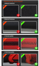 10.0 inch Waterproof Soft Sleeve Case Bag, Suitable for iPad mini / Galaxy Tab 1 / 2 / 3 / 4 (7.0) Tablet