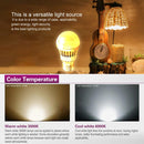 YouOKLight E27 9W 850LM Globe Bulb Lamp, 18 LED SMD-5730, White Light, AC 85-265V