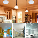 18W 22.5cm Square Panel Light Lamp with LED Driver,, 90 LED SMD 2835, Luminous Flux: 1480LM, AC 85-265V, Surface Mounted(White Light)