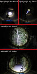 White Light Retractable Flashlight, Cree Q5 LED 3-Mode with Lanyard(Gold)