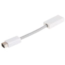 Mini DVI TO HDMI 19Pin Female Adapter for Macbook Pro(White)