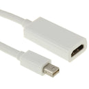 Mini DisplayPort to HDMI Female Adapter Cable(White)