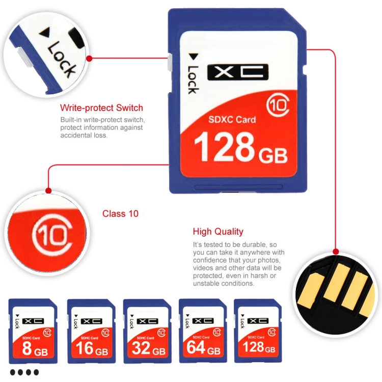 128GB High Speed Class 10 SDHC Camera Memory Card (100% Real Capacity)