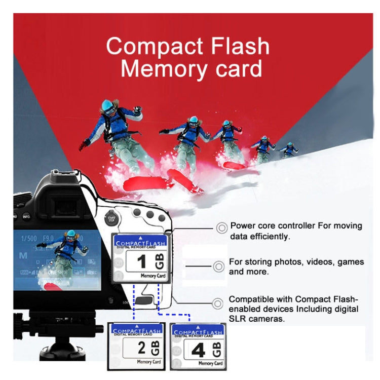 4GB Compact Flash Digital Memory Card (100% Real Capacity)