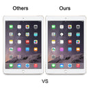 0.4mm 9H+ Surface Hardness 2.5D Explosion-proof Tempered Glass Film for for iPad Mini 4 & Mini 2019