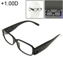 UV Protection White Resin Lens Reading Glasses with Currency Detecting Function, +1.00D