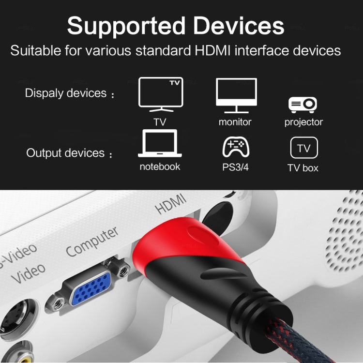 1.8m HDMI 1.4 Version 1080P Nylon Woven Line Red Black Head HDMI Male to HDMI Male Audio Video Connector Adapter Cable