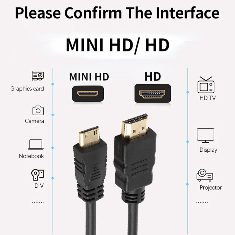 1.5m Mini HDMI to HDMI 19Pin Cable , 1.3 Version, Support HD TV / Xbox 360 / PS3 etc (Gold Plated)(Black)