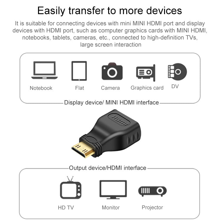 Gold Plated Mini HDMI Male to HDMI 19 Pin Female Adapter(Black)