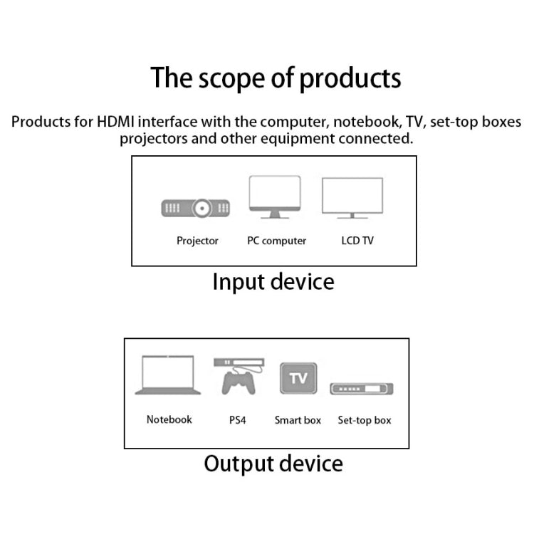 1.8m HDMI to HDMI 19Pin Cable, 1.4 Version, Support 3D, Ethernet, HD TV / Xbox 360 / PS3 etc (Gold Plated)(Black)