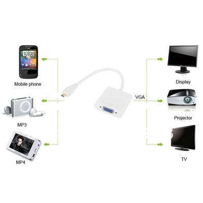22cm Full HD 1080P Micro HDMI Male to VGA Female Video Adapter Cable with Audio Cable(White)