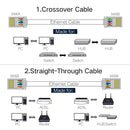 High Quality RJ45 Shielded Plug Cat5 8P8C Lan Connector Network (100 pcs in one packaging , the price is for 100 pcs)(Silver)