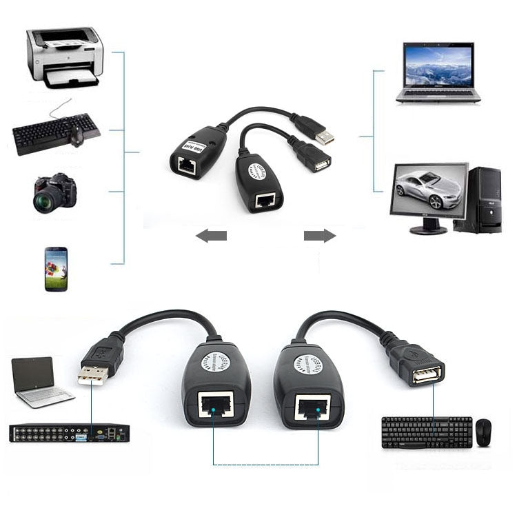 50m USB to RJ45 Extender by Cat5e Cable