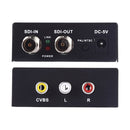 NF-F001 3G SDI to AV + SDI Scaler Converter, Allow SD-SDI / HD-SDI / 3G-SDI Shown on HDTV
