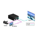 NF-F001 3G SDI to AV + SDI Scaler Converter, Allow SD-SDI / HD-SDI / 3G-SDI Shown on HDTV