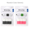 6 PCS Smart Wire Cable Clips Scattered Wires Organize, Random Color Delivery