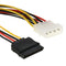 2 x 15 Pin to 4 Pin Serial SATA Power Adapter Cable, Core Material: Copper, Length: 18cm