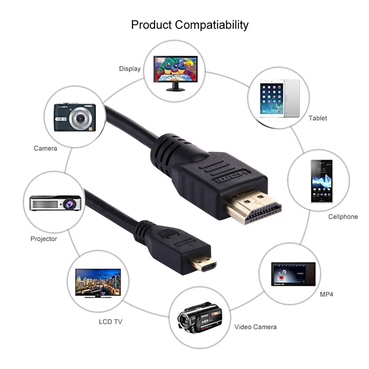 1.5m Micro HDMI to HDMI 19 Pin Cable, 1.4 Version, Support 3D