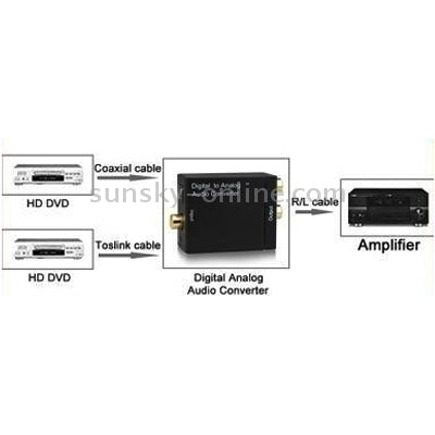 Digital Optical Coaxial Toslink to Analog RCA Audio Converter(Black)