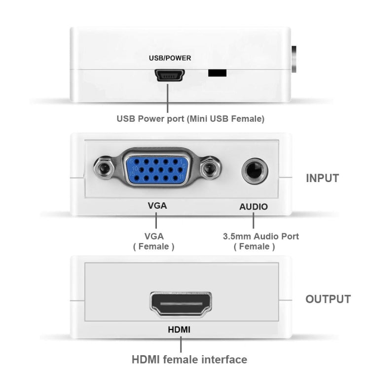 HD 1080P HDMI Mini VGA to HDMI Scaler Box Audio Video Digital Converter(White)