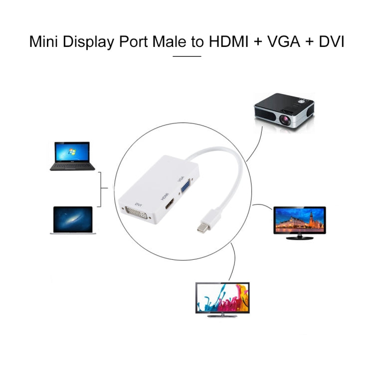 3 in 1 Mini DisplayPort Male to HDMI + VGA + DVI Female Adapter Converter for Mac Book Pro Air, Cable Length: 18cm(White)