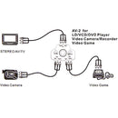 AV-2 Multi Box RCA Device TV Video Extender Switch Selector+ 3RCA Cable, 2 Input and 1 Output System