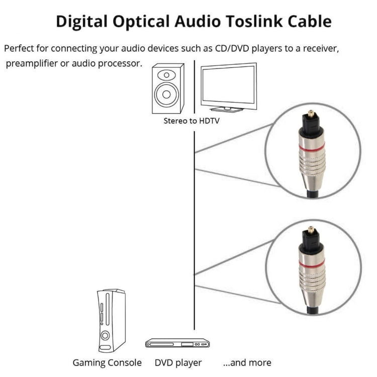 Digital Audio Optical Fiber Cable Toslink M to M, OD: 5.0mm, Length: 1.5m